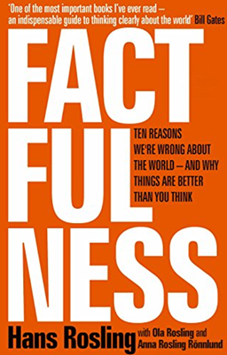 Image for Factfulness