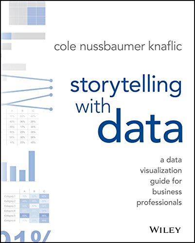 Book summary for Storytelling with Data by Cole Nussbaumer Knaflic