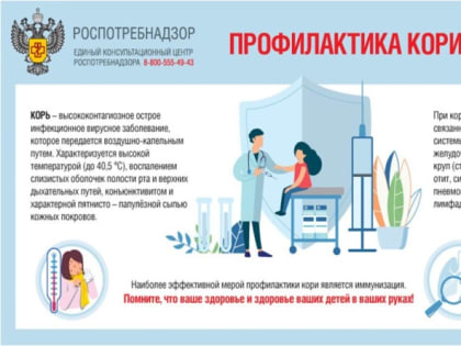 Воскресенский территориальный отдел Управления Роспотребнадзора информирует