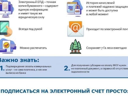 Электронные счета МосОблЕИРЦ: преимущества, подписка и способы оплаты