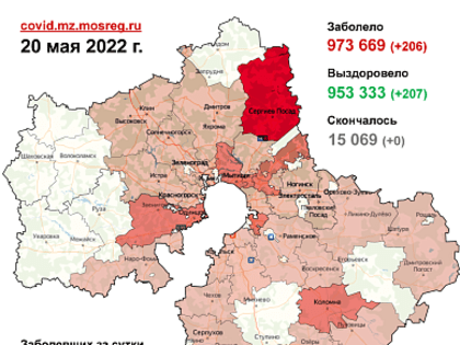 206 случаев заболевания коронавирусом выявлено в Подмосковье за сутки