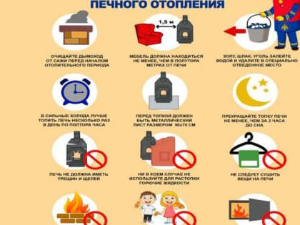 Правила эксплуатации печного отопления и электронагревательных приборов в частном жилом секторе