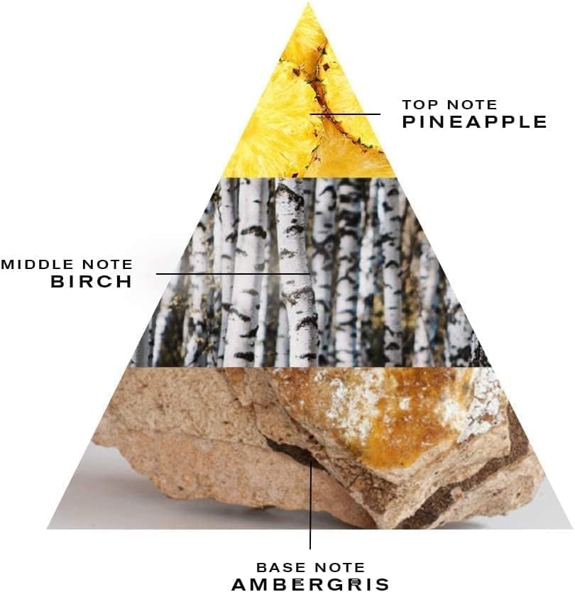 Vue 3 de Creed Eau De Parfum