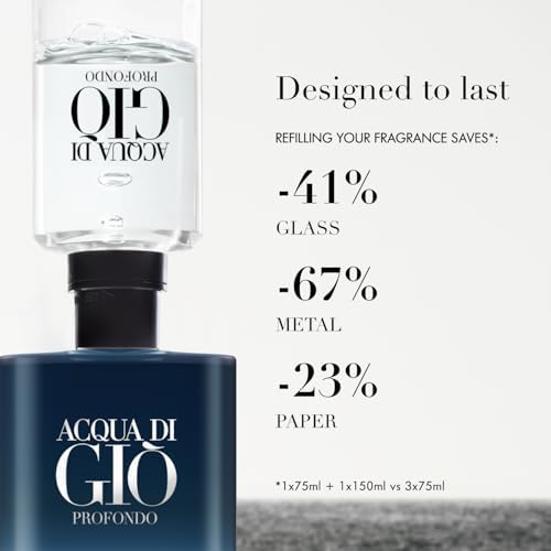 Vue 7 de Giorgio Armani Acqua Di