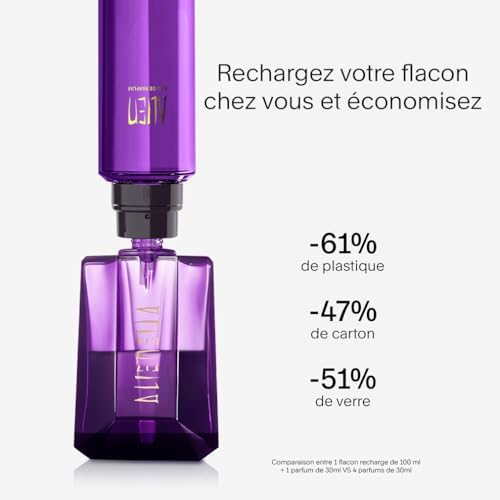 Vue 3 de Mugler Alien Eau De