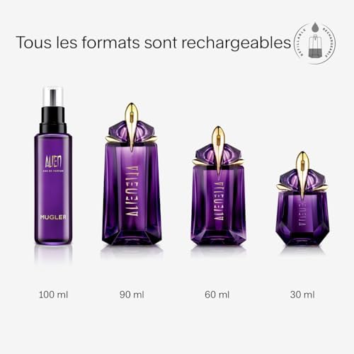 Vue 4 de Mugler Alien Eau De