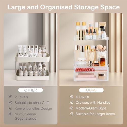 Vue 6 de Foiiliio Organisateur Maquillage Rangement