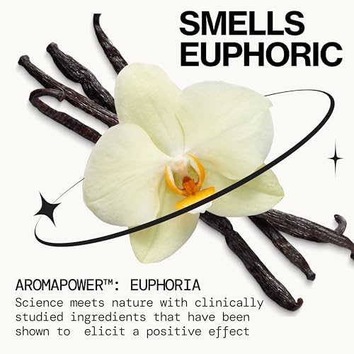 Vue 6 de Pacifica Island Vanilla Perfumed