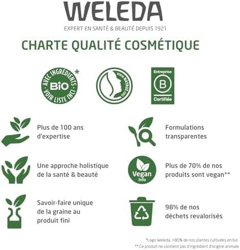 Vue 7 de Weleda Huile De Massage