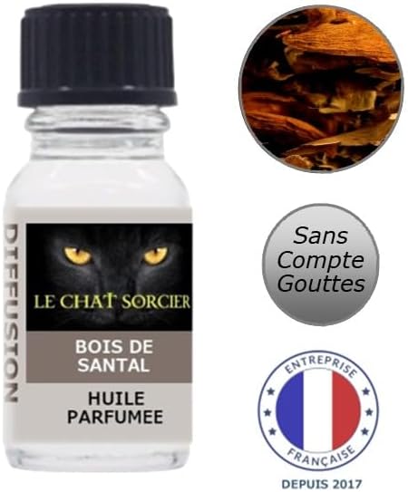 Vue 2 de Le Chat Sorcier Parfum