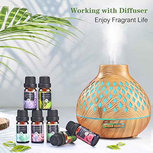 Vue 4 de Aeshory Huiles Essentielles Florales