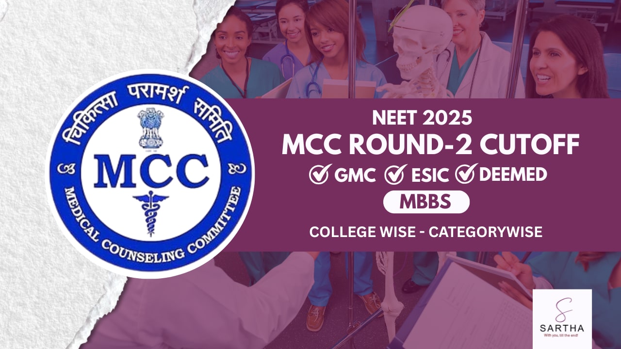 Featured image of blog