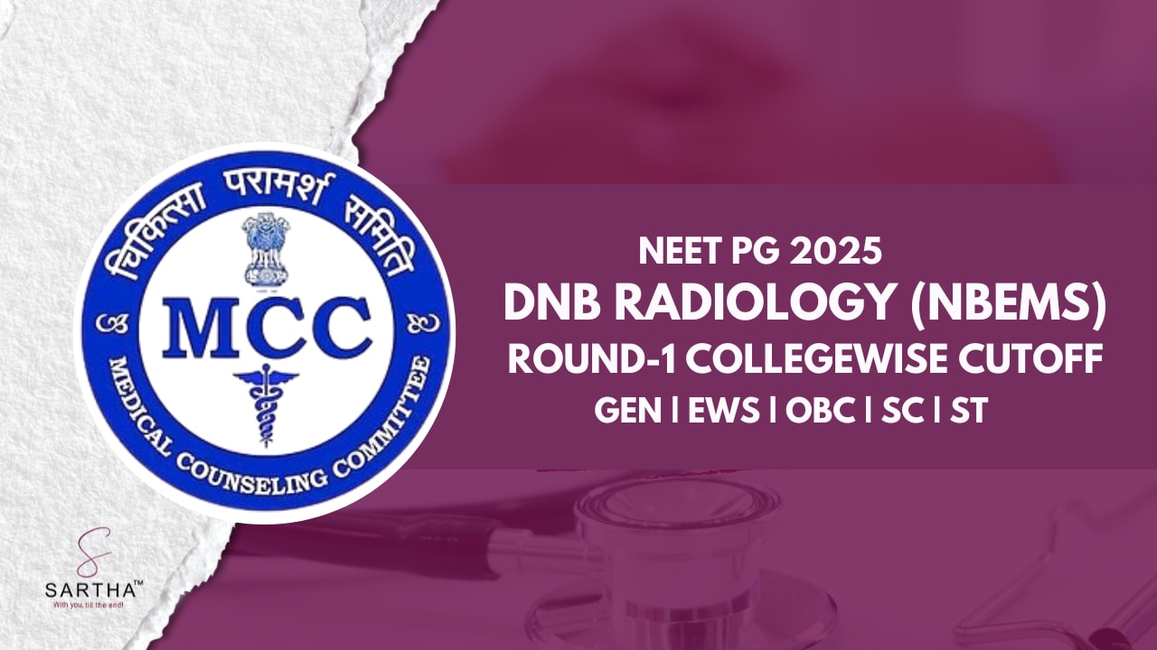 Featured image of blog