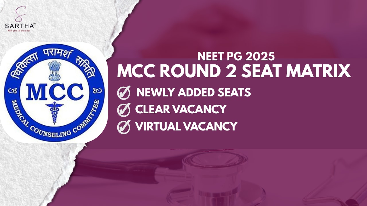 Featured image of blog