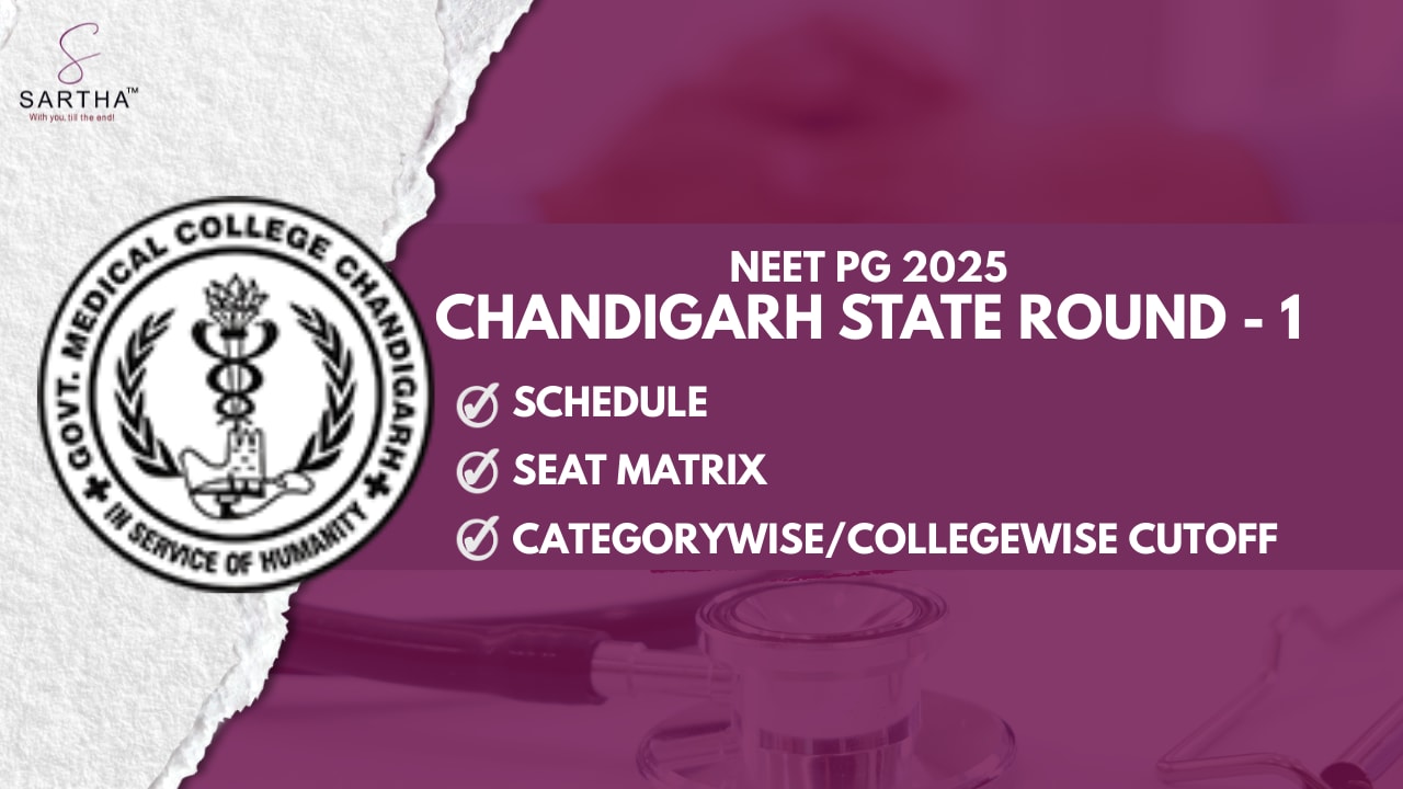 Featured image of blog