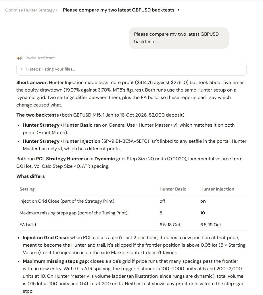 Hydra Assistant answering a question about the Strategy Print and Tuning Print, with its source shown under the answer