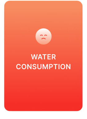 Water Consumption deck