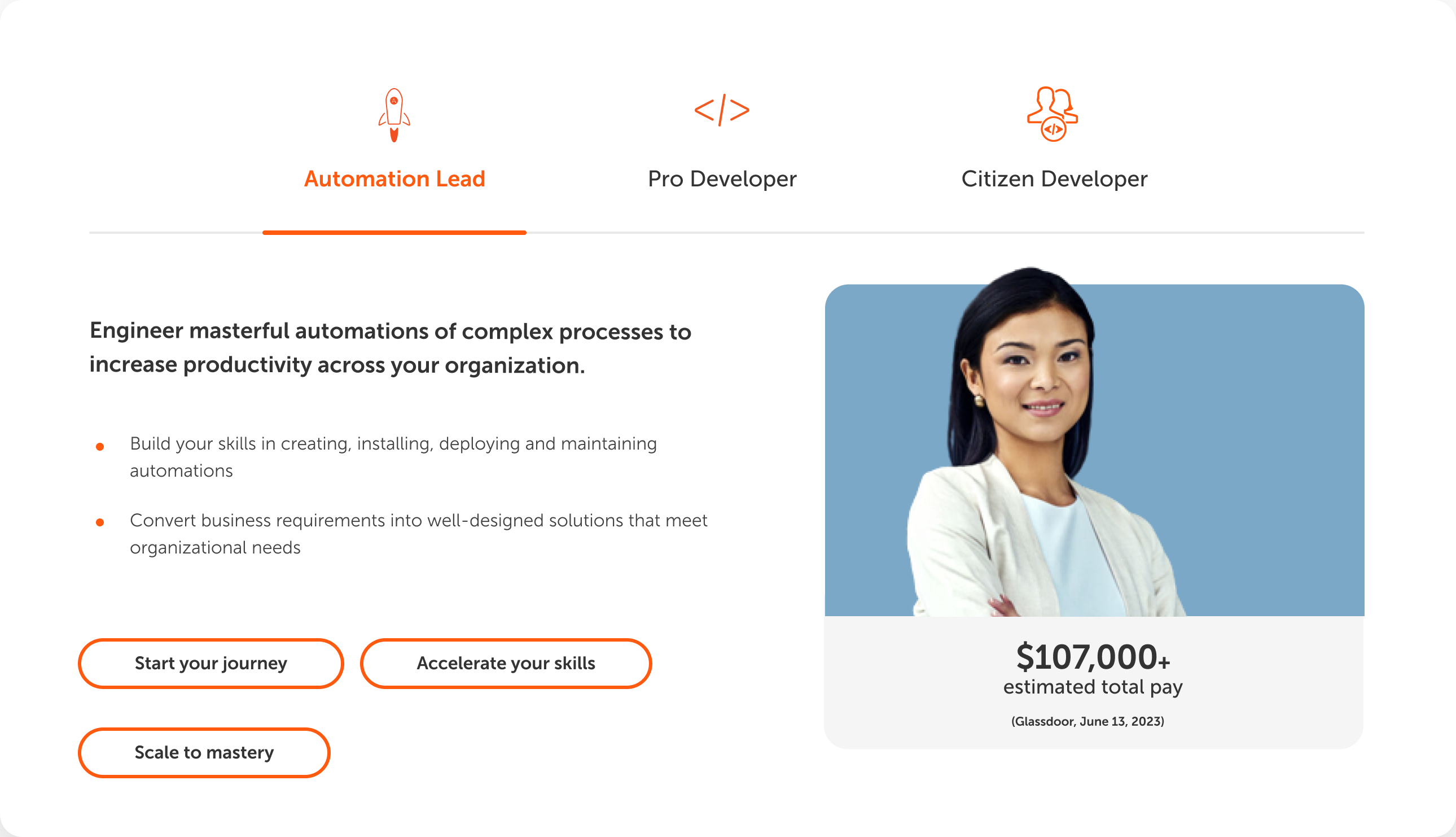 Role-based learning paths for Automation Lead, Pro Developer, and Citizen Developer