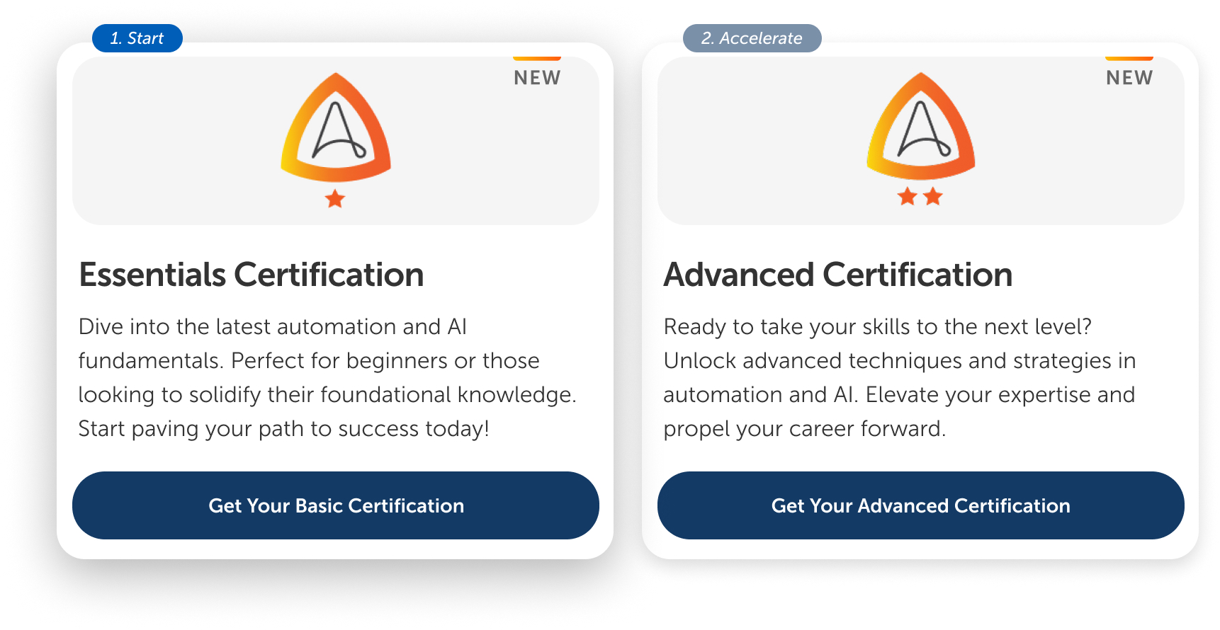 Certification redesign showing Essentials, Advanced and Masters levels