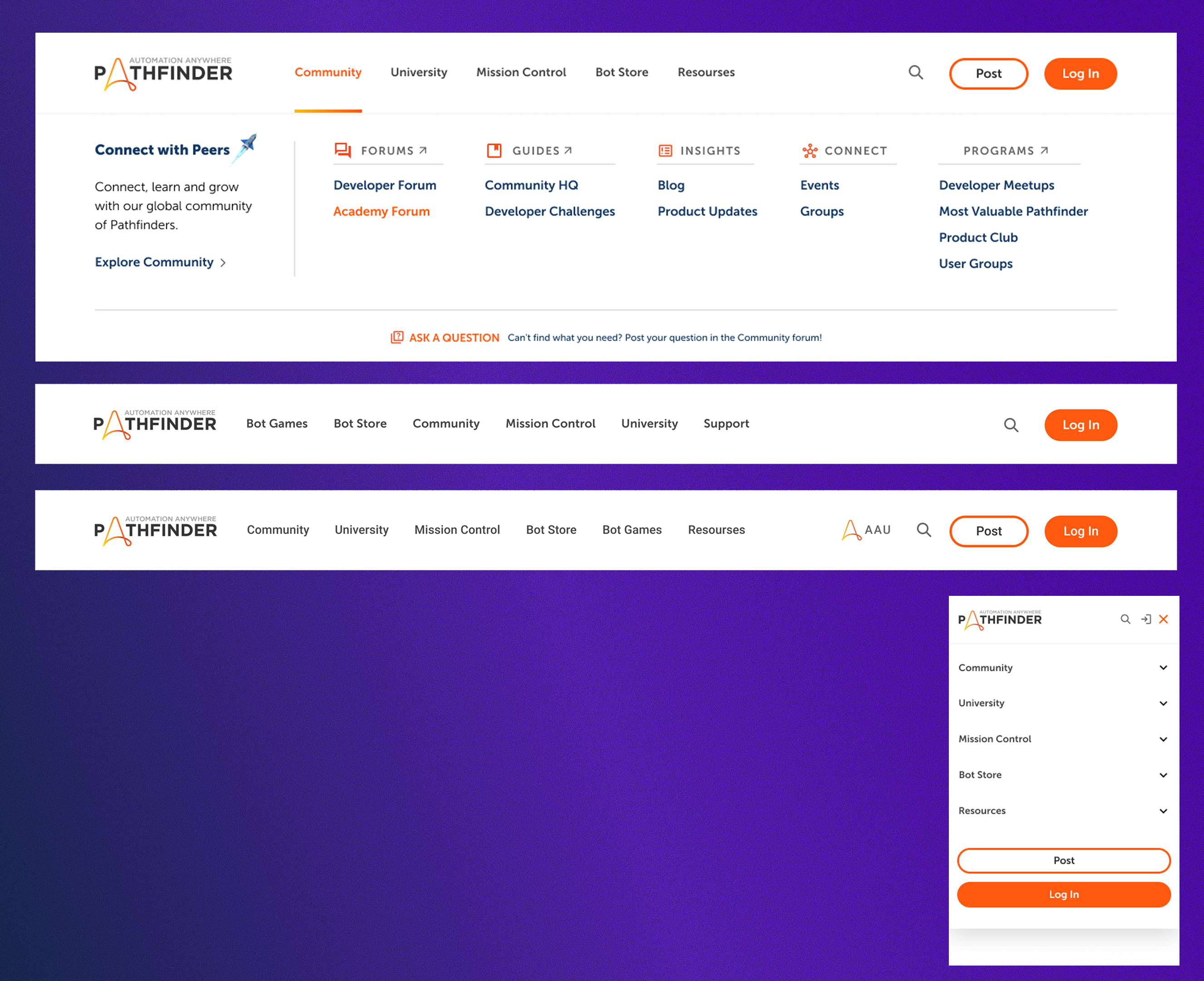 Navigation — unified mega menu across all Pathfinder products