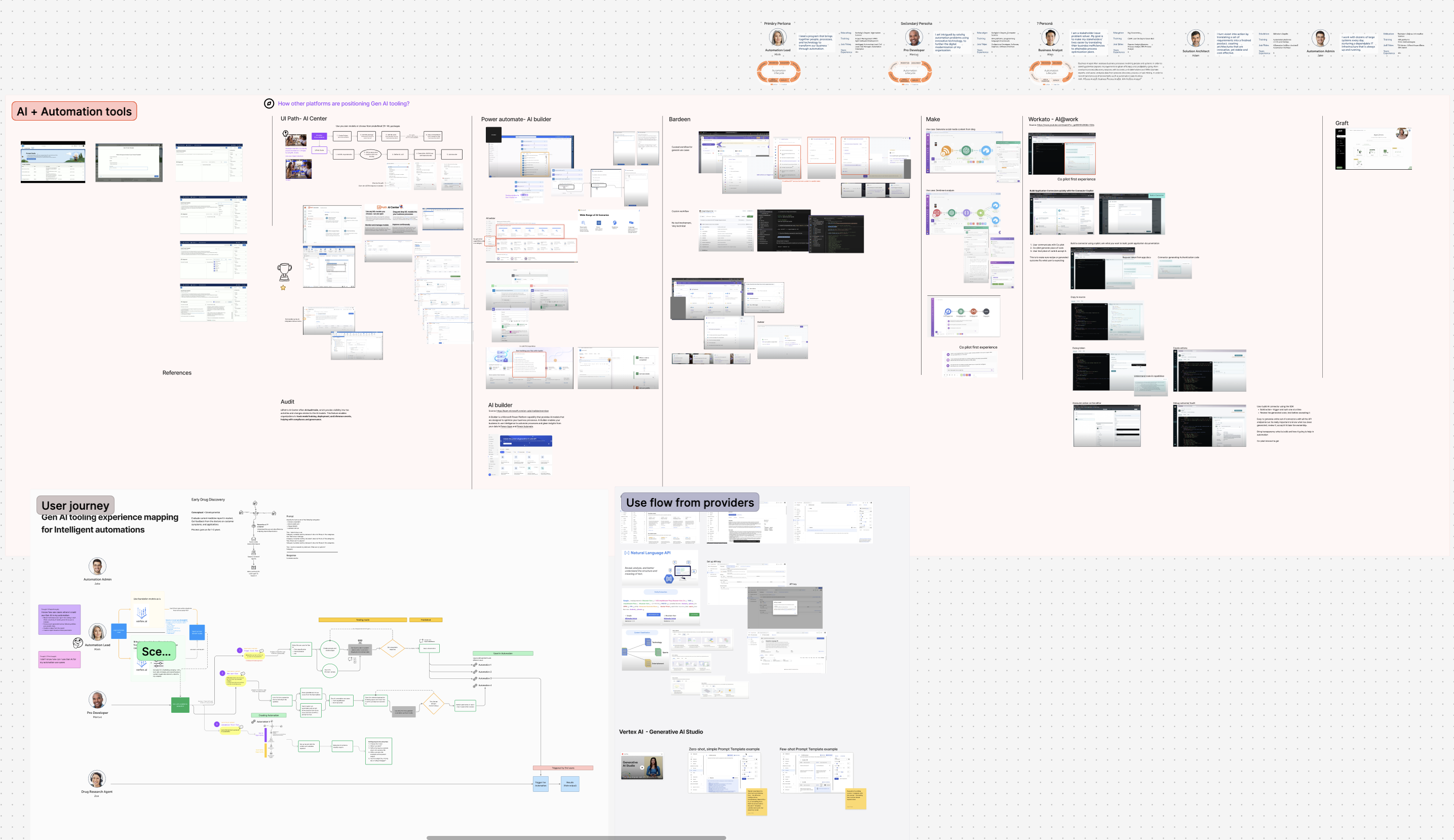 Brainstorm Figma — sketches, notes, raw inputs