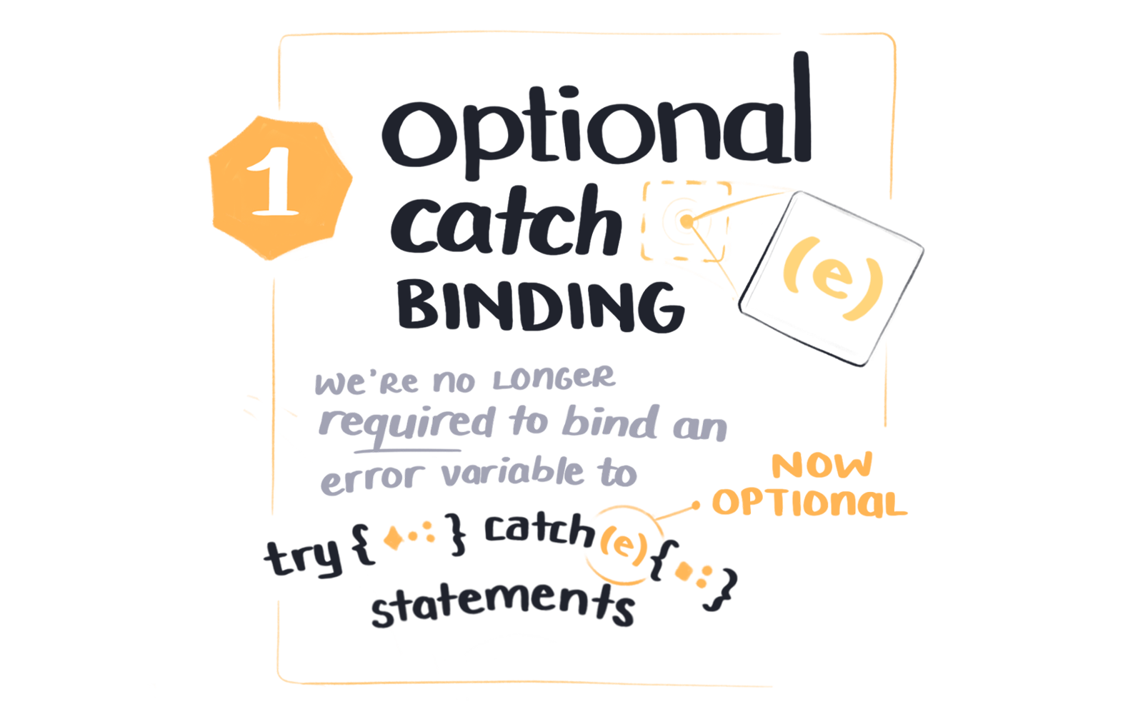 Optional Catch Binding