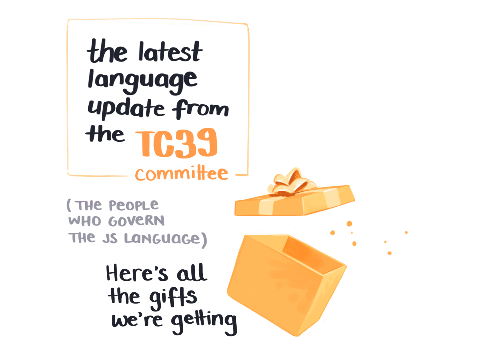 Gifts in the latest language update from the TC39 committee