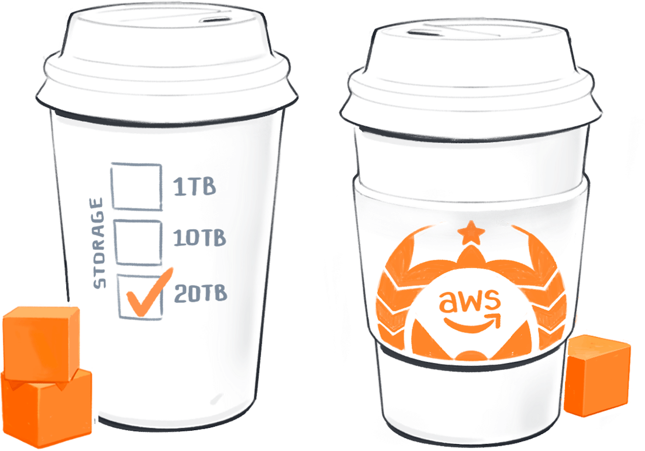 A pair of coffee cups bearing a logo similar to starbucks, but replaced with amazon's aws logo