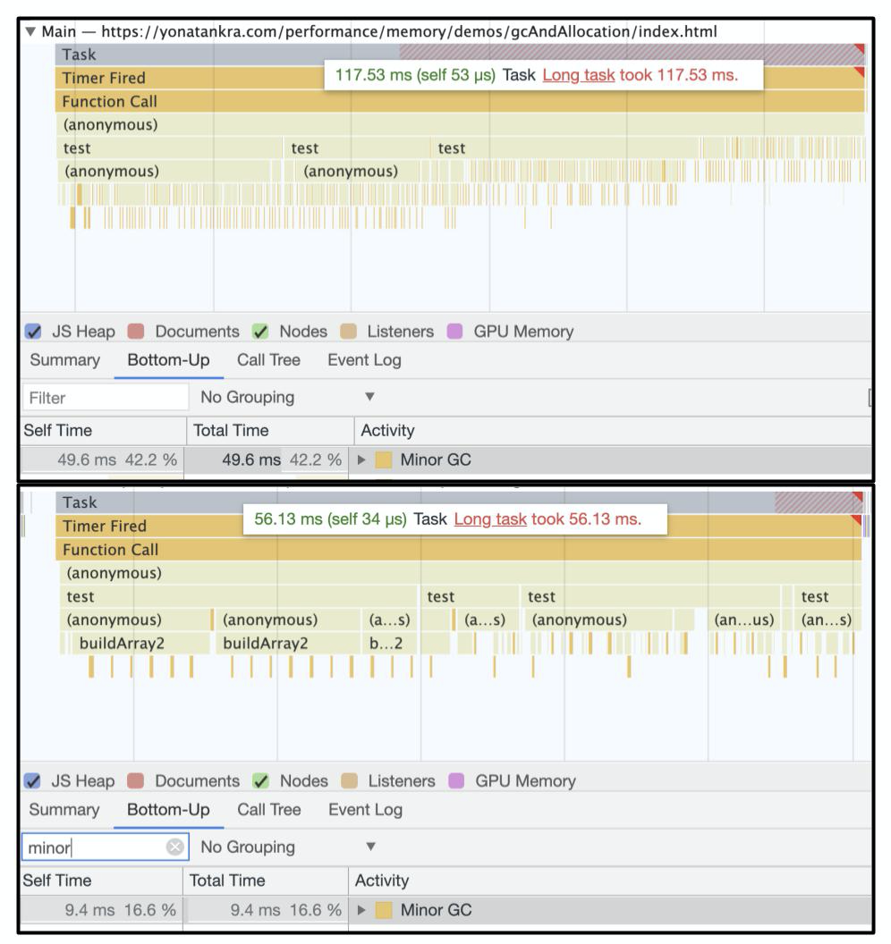 DevTools results comparison