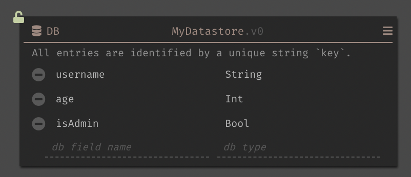 A datastore with three fields: username, age and, isAdmin