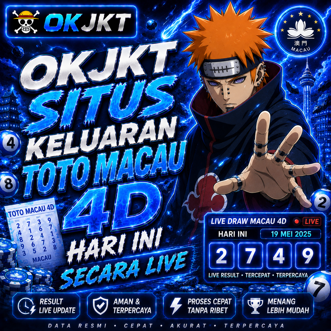 OKJKT Situs Keluaran Toto Macau 4D Hari ini Secara Live