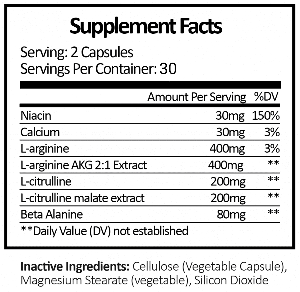 Muscle Capsules