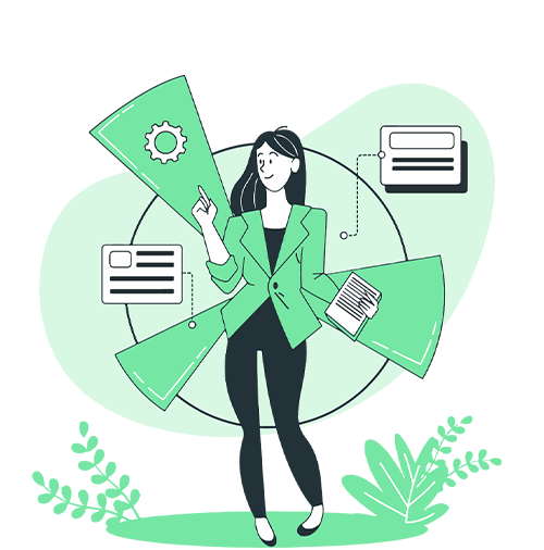 Confidential and Supportive Environment