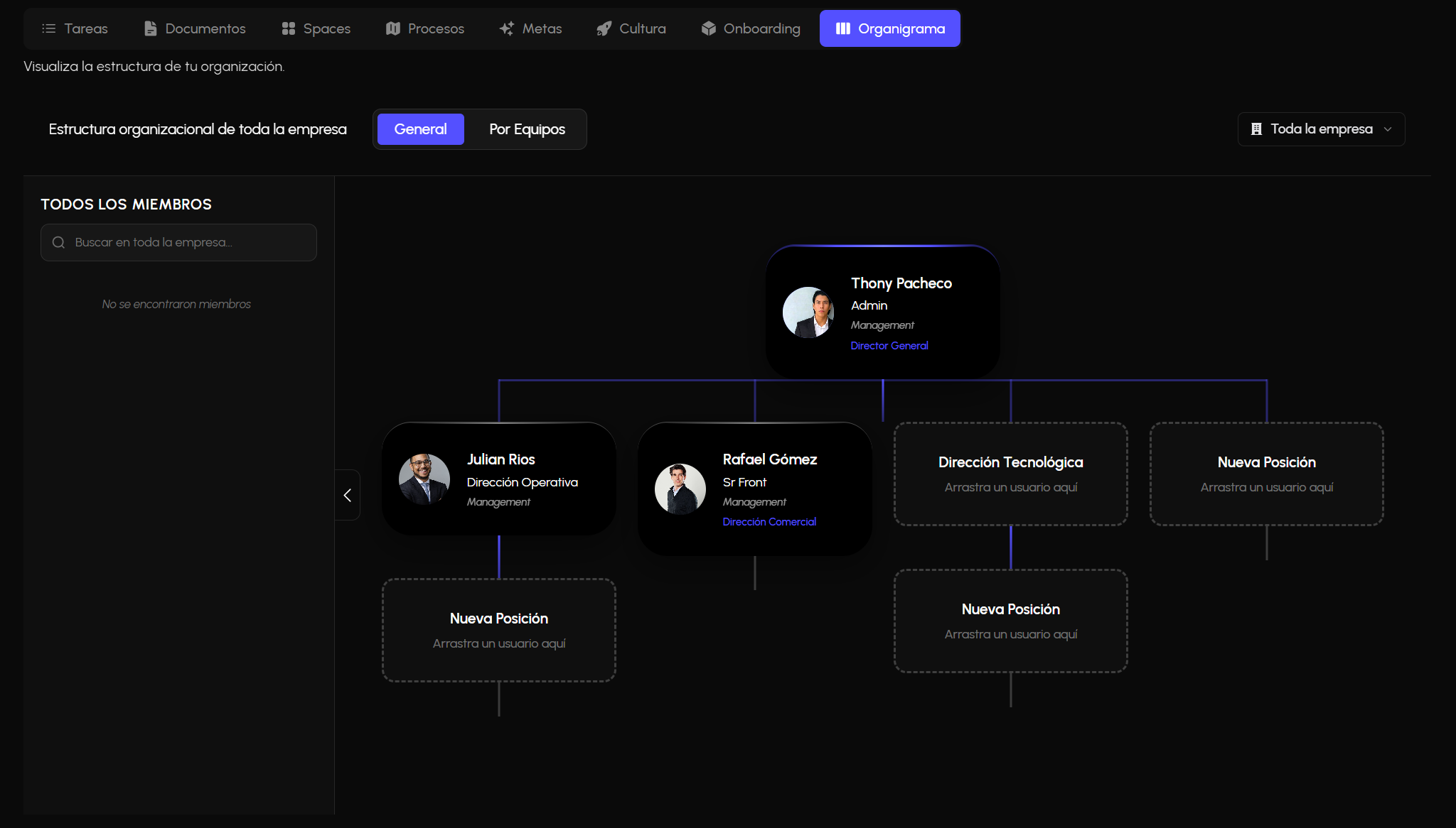 Organigrama Dinámico