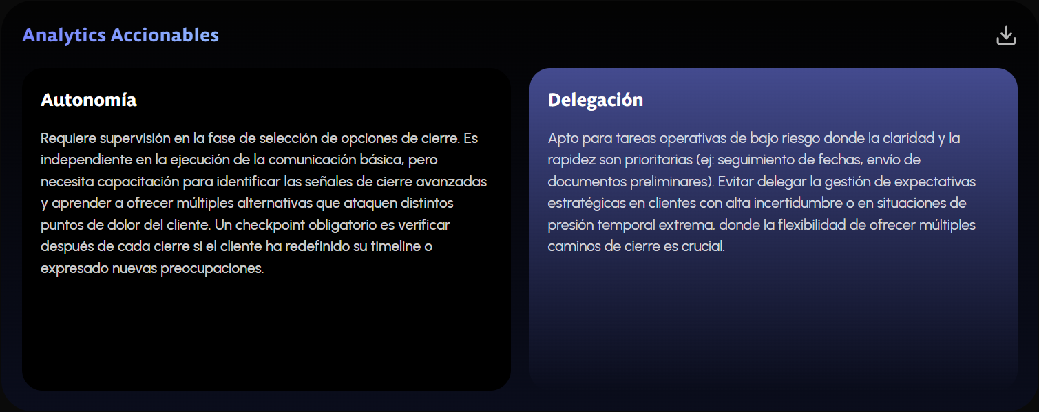 Global Analytics Dashboard