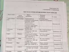 Об участии АмГПГУ в Спартакиаде коллективов физической культуры (КФК)