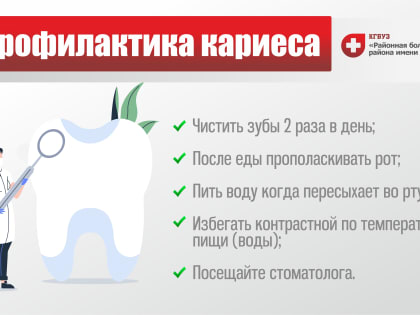 Профилактика кариеса