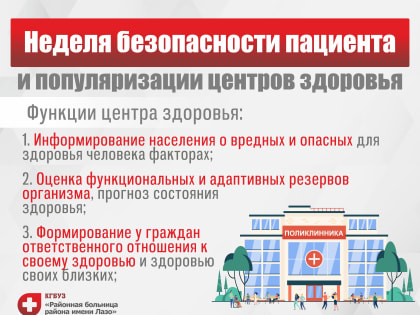 Формирование принципов здоровья у населения