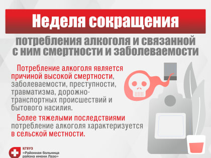 Психоэмоциональное здоровье и алкоголь: пути решения проблемы