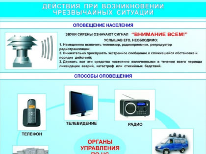 Проверка систем оповещения населения!