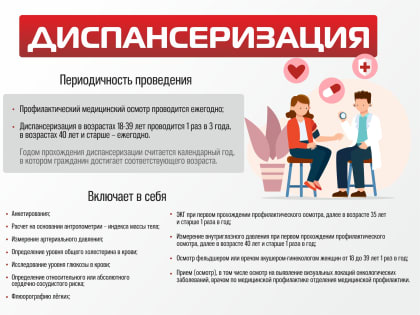 Диспансеризация