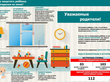 В первом полугодии этого года в Хабаровском крае зафиксировано падение из окон 8 малолетних детей