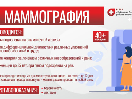 Маммография