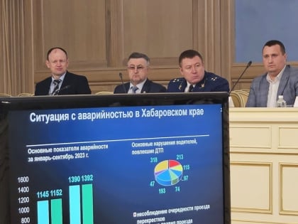 Восьмой открытый форум прокуратуры Хабаровского края