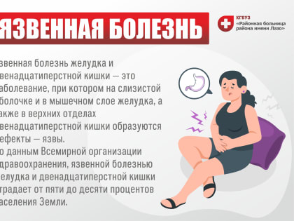 Информация о язвенной болезни желудка