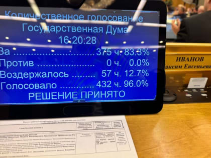 «Единая Россия» единогласно поддержала Михаила Мишустина на должность Председателя Правительства