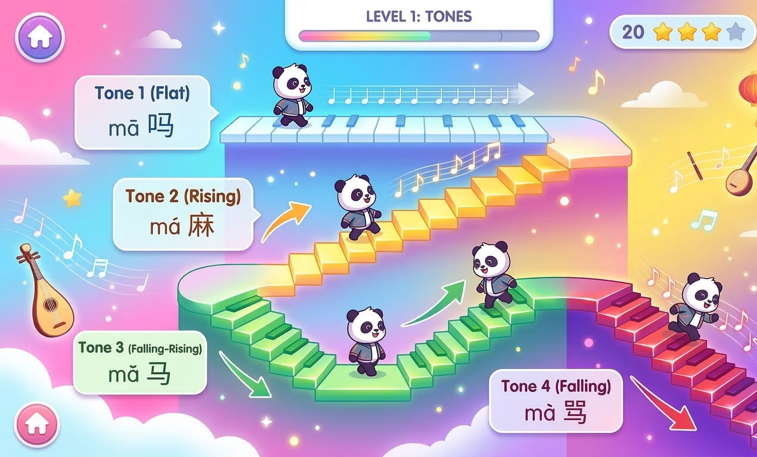 Tone ladder diagram with four tones: 1st (flat) high line, 2nd (rising) upward curve, 3rd (falling-rising) V-shape, 4th (falling) downward line. Each with "ma" example and character