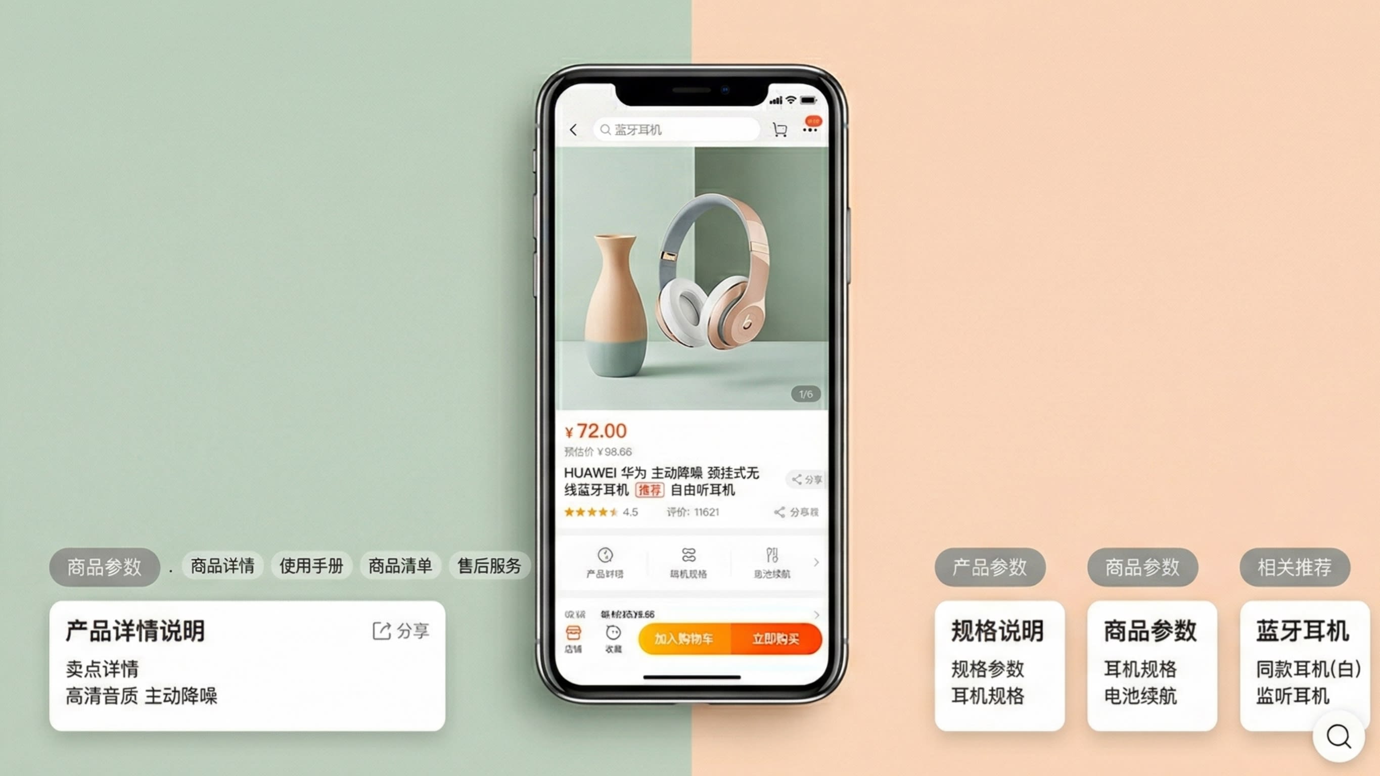 A clean, graphic design mockup of a smartphone screen showing a typical Taobao product page. Key UI elements like 'Add to Cart', 'Buy Now', and 'Customer Service' are highlighted with sleek, modern English annotations.