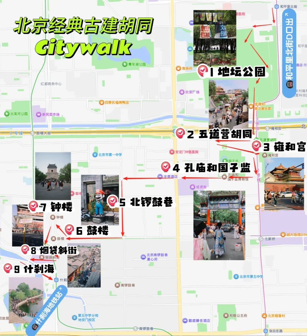 Beijing Citywalk Route Map