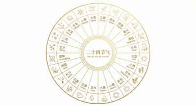 Nature's Rhythm: A Simple Guide to the 24 Solar Terms
